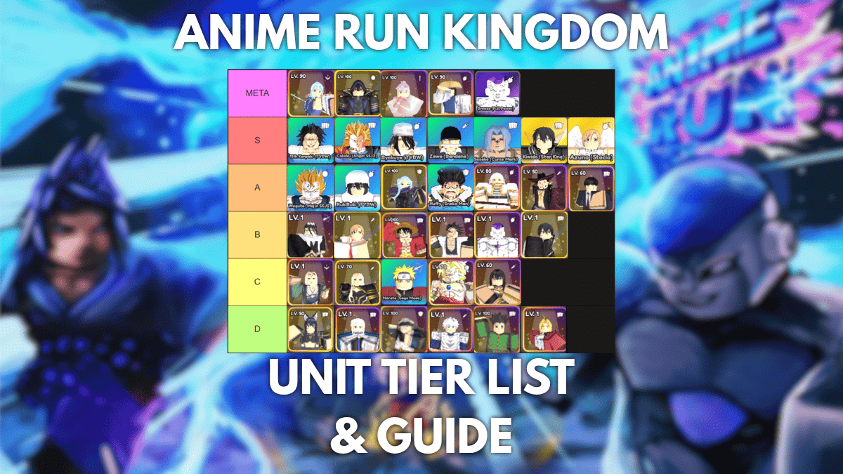 Anime Run Kingdom Unit Tier List and Guide